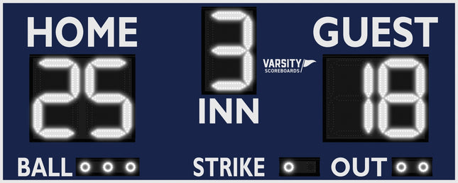 3314-10420D Baseball/Softball Scoreboard