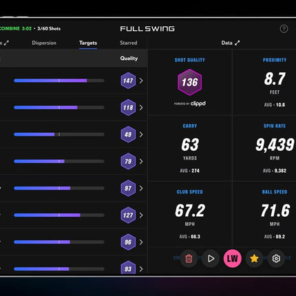 Full Swing KIT Launch Monitor