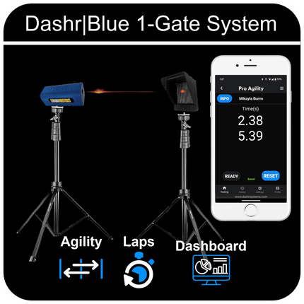 Dashr Blue 1 - Gate System B201 - Play and Sync
