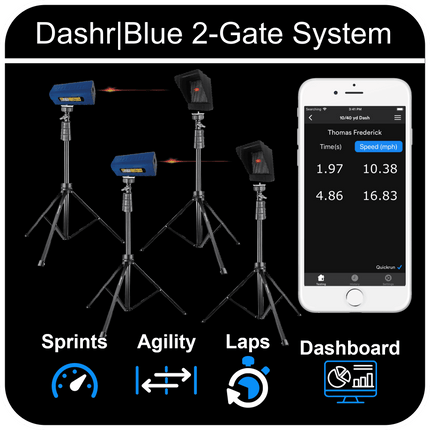 Dashr Blue 2 - Gate System B202 - Play and Sync