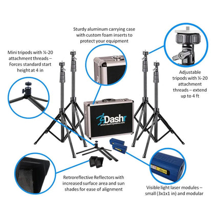 Dashr Blue 2 - Gate System B202 - Play and Sync