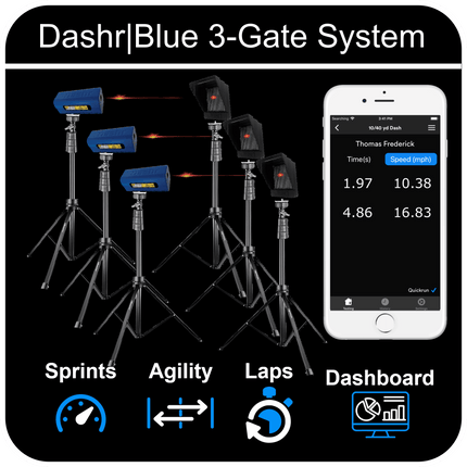 Dashr Blue 3 - Gate System B203 - Play and Sync