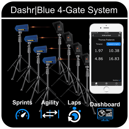 Dashr Blue 4 - Gate System B204 - Play and Sync