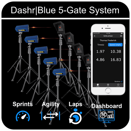 Dashr Blue 5 - Gate System B205 - Play and Sync