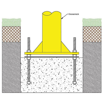 Jaypro Max - 1 Football Goal Posts 20' Uprights 6' Offset (Leveling Plate) FBGP-420 - Play and Sync