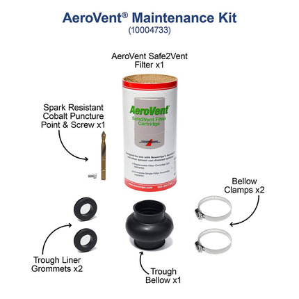 Newstripe AeroVent Maintenance Kit 10004733 10004733 - Play and Sync