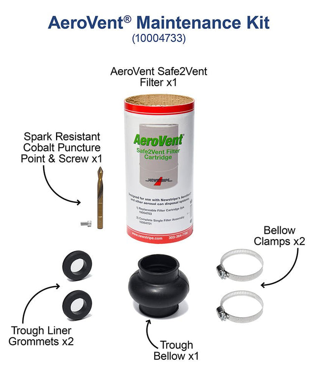 Newstripe AeroVent Maintenance Kit 10004733 10004733 - Play and Sync