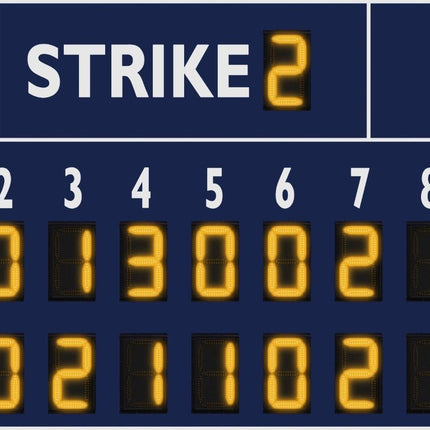 Varsity Scoreboards 3320 Baseball/Softball Scoreboard 3320-22 - Play and Sync